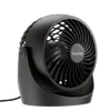 Fans & Dehumidifiers